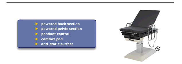 Electric powered back and pelvic tilts for patient comfort and varied positioning, no matter the patient's disability, obesity, or width of patient's frame.